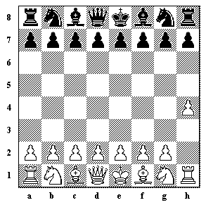 Плохой шахматный дебют