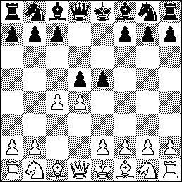 Контргамбит Альбина в шахматах