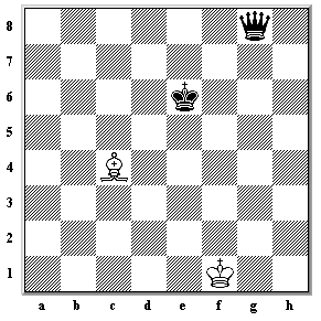 Линейный удар в шахматах